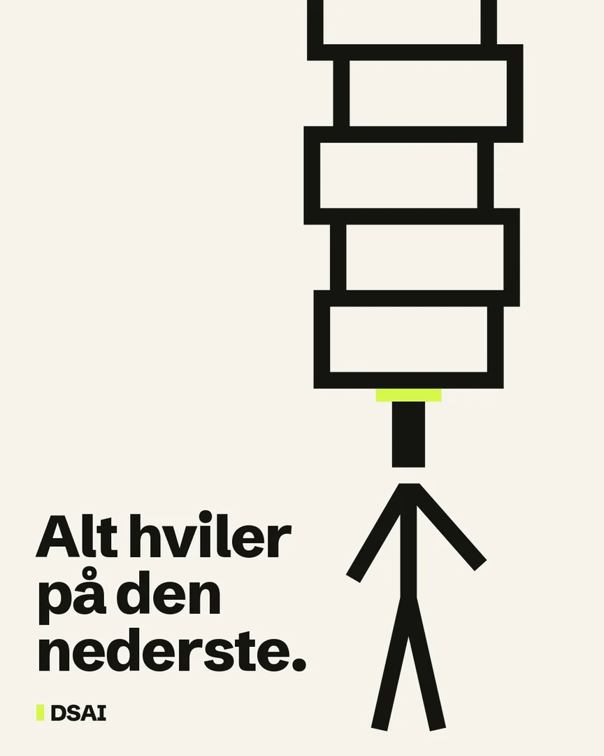 Annonce 4:5 på papir: figuren bærer en stak kasser der går ud af toppen af billedet. Overskrift: Alt hviler på den nederste.