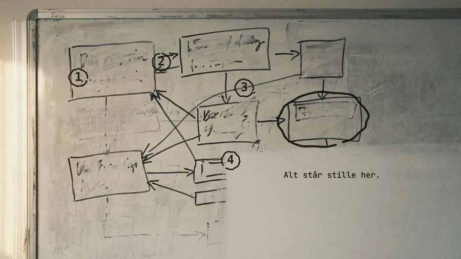Kortlægningen med numre på trinnene